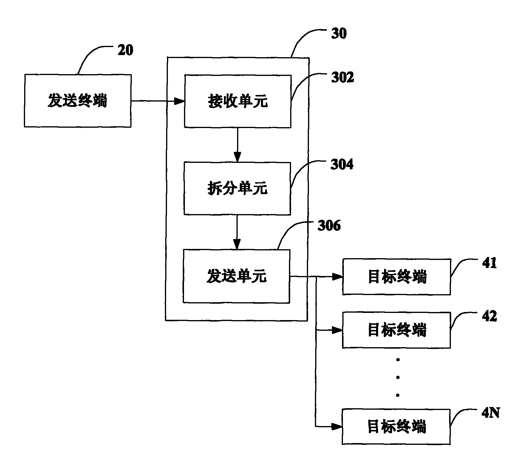 Electronic ticket splitting method and system