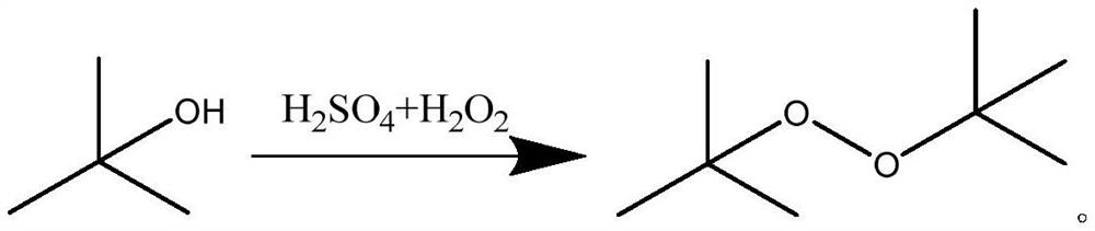 The synthetic method of di-tert-butyl peroxide