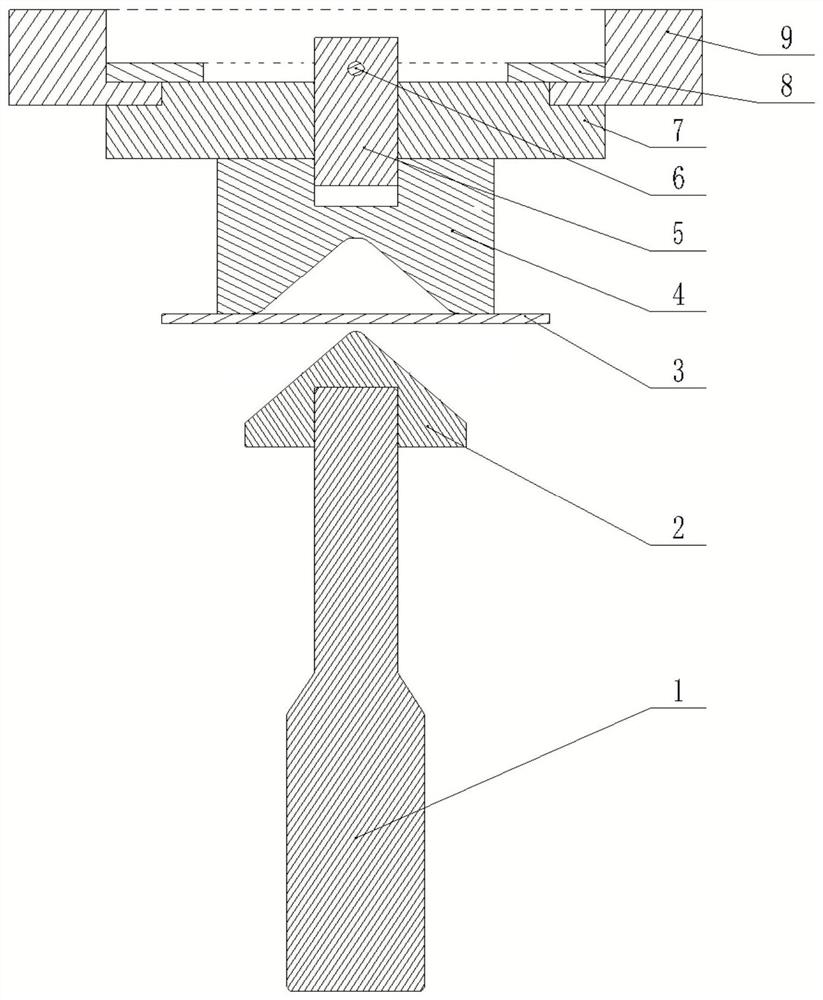 Hot bending forming clamp, testing machine and numerical simulation ...