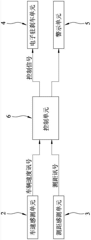 Vehicle anti-collision system and vehicle anti-collision method