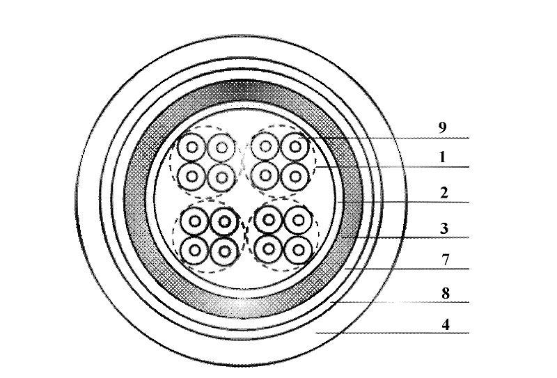 Manufacturing process of railway signal cables