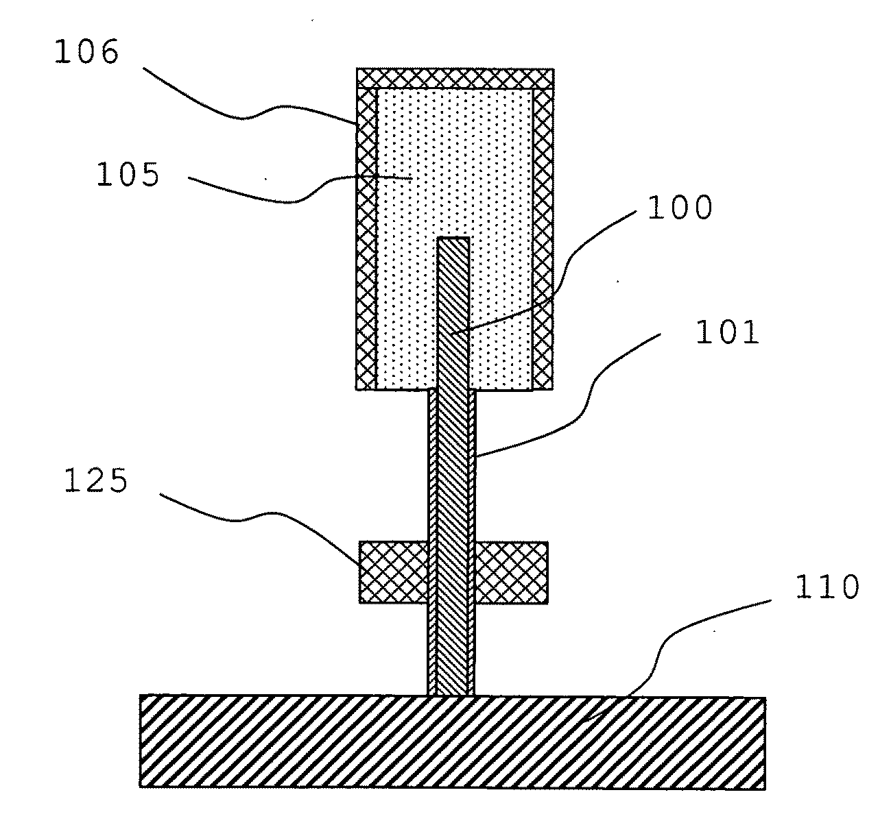 Nanoelectronic structure and method of producing such