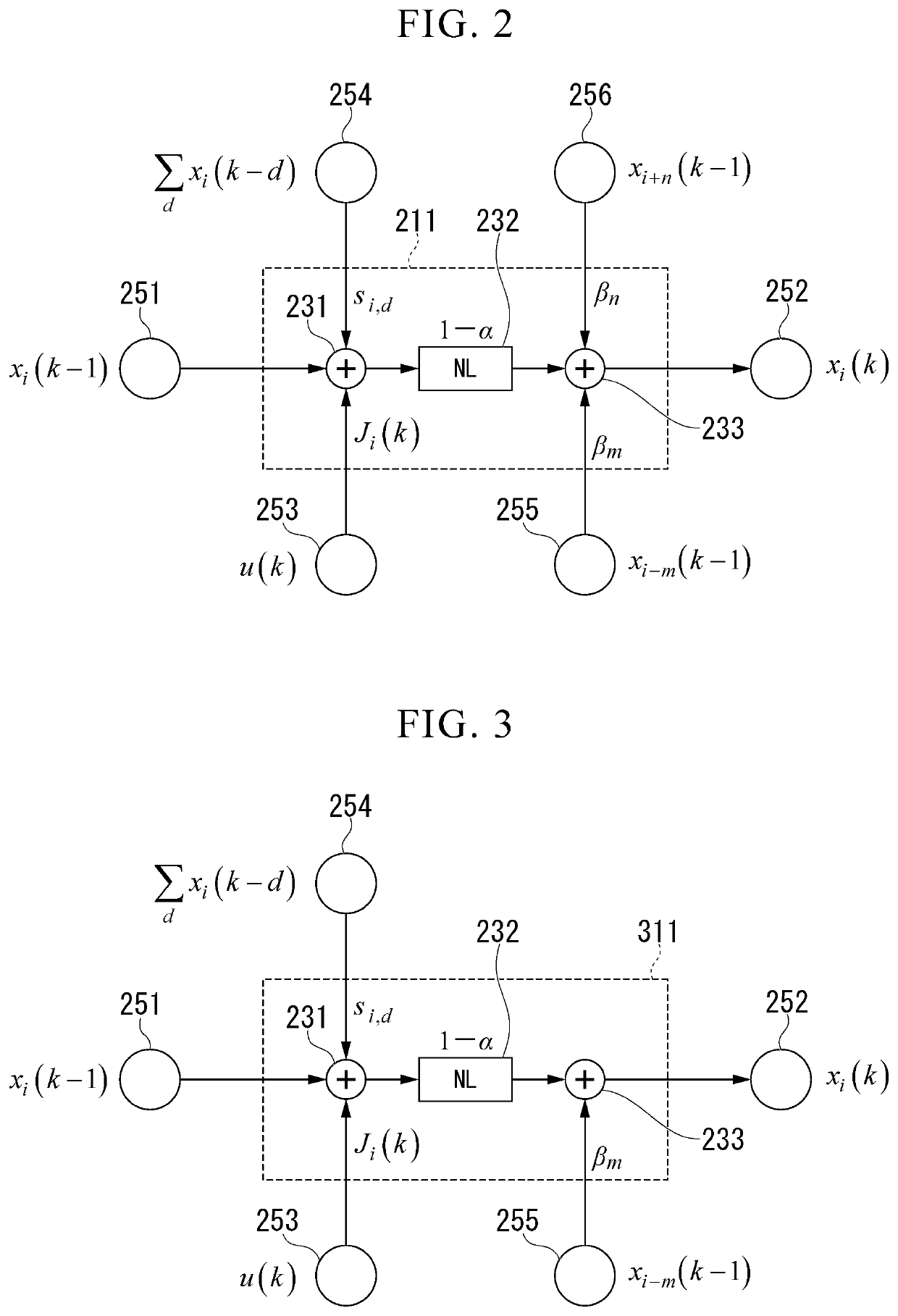 Reservoir computing data flow processor