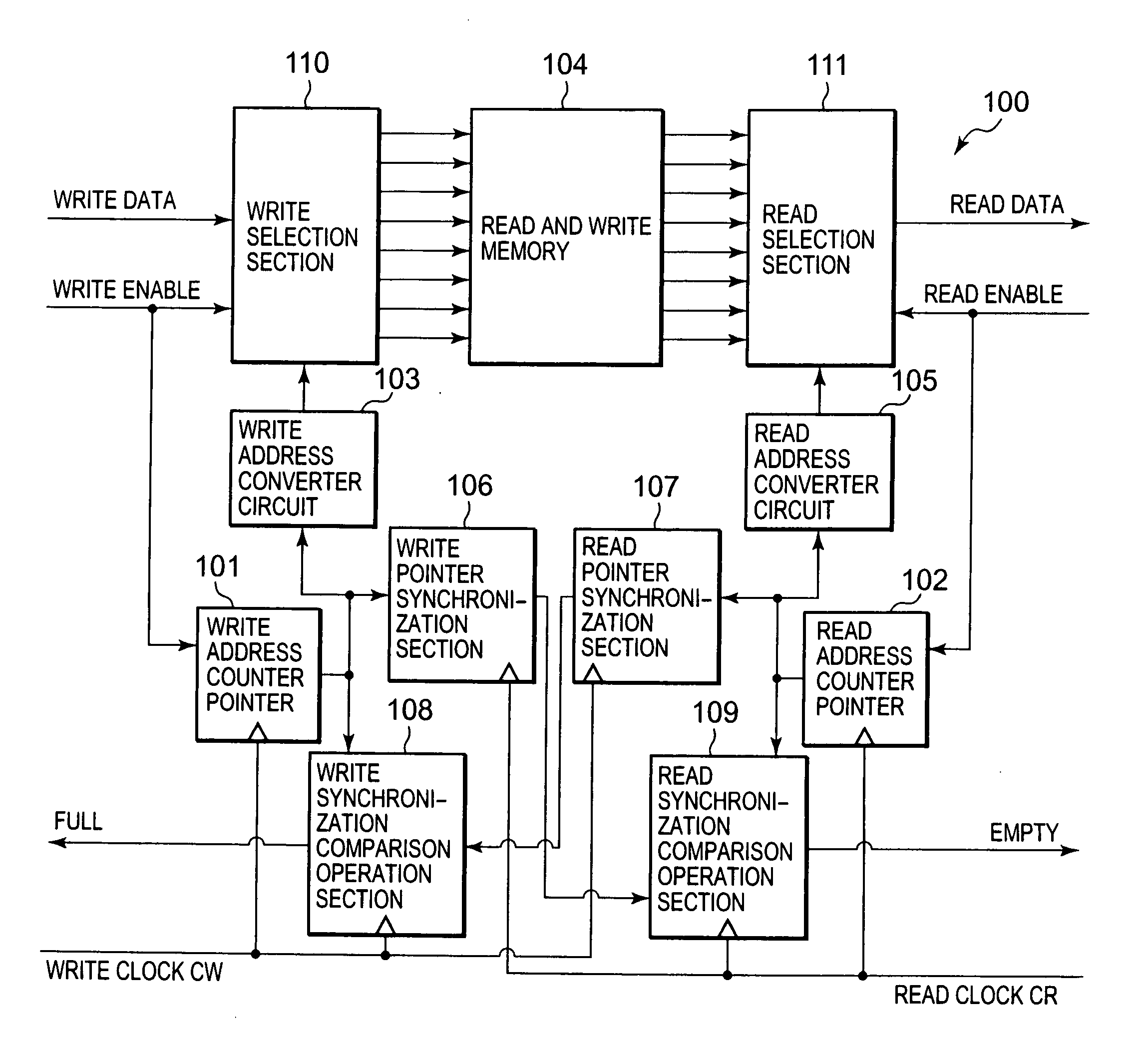 Ring buffer circuit and control circuit for ring buffer circuit