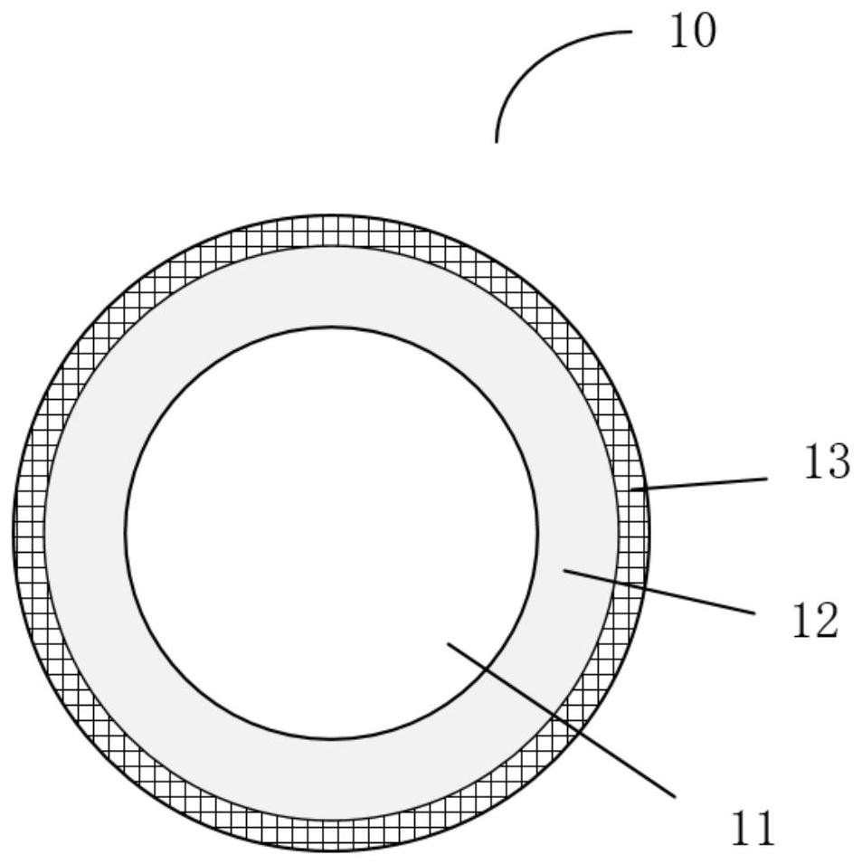 Insulated wire and method of manufacture, coil or winding