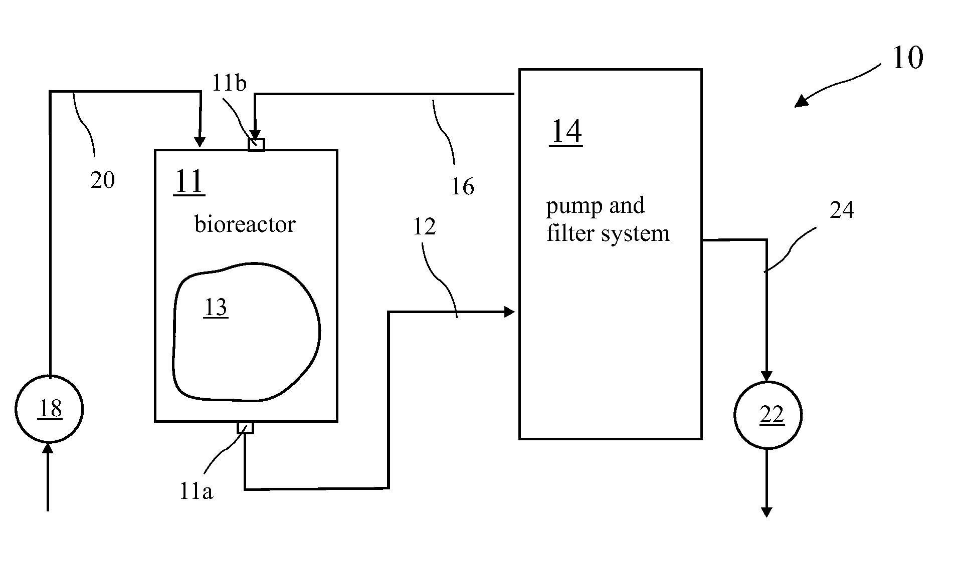 Bioreactor Tangential Flow Perfusion Filter System