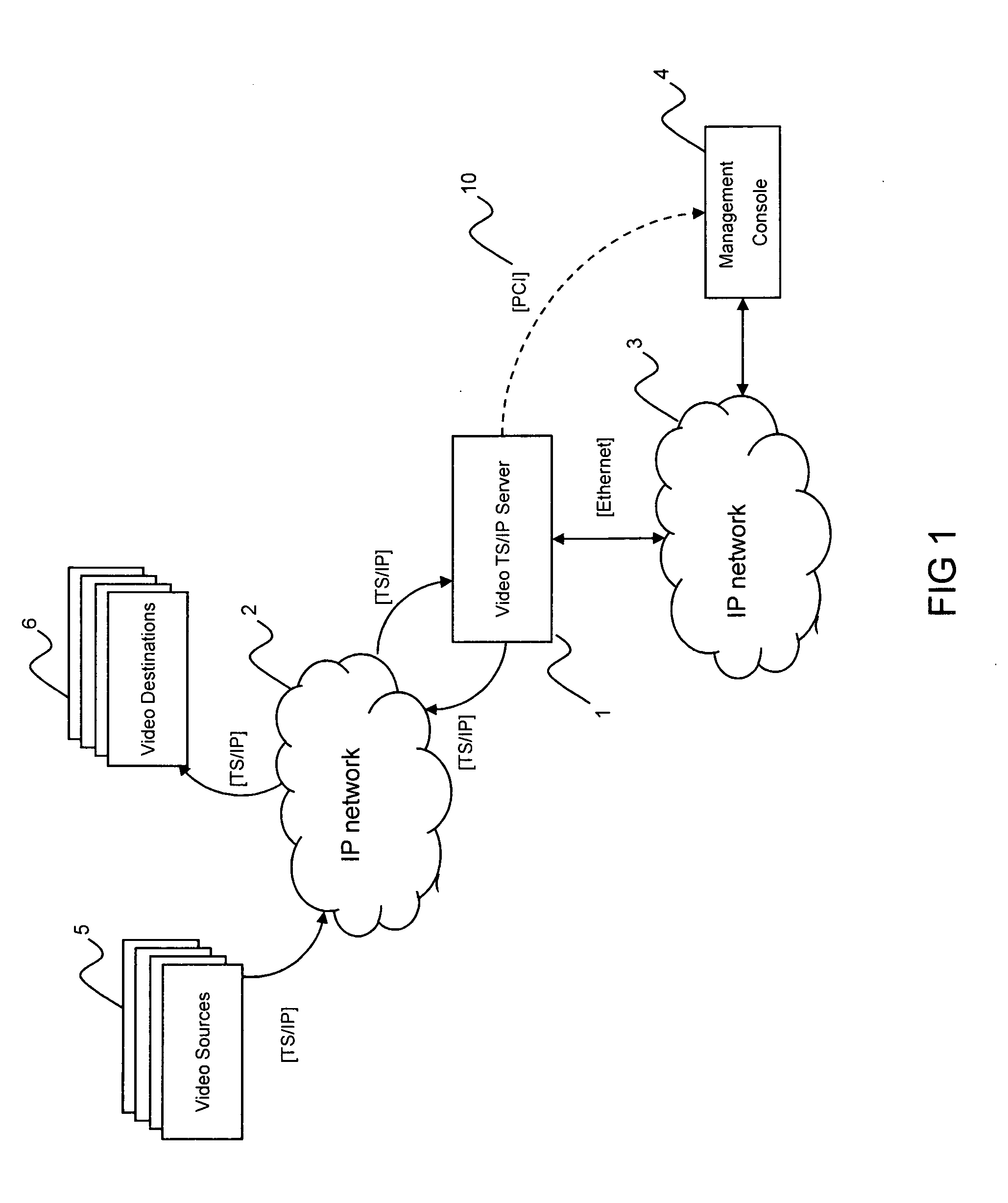 Switchable multi-channel data transcoding and transrating system