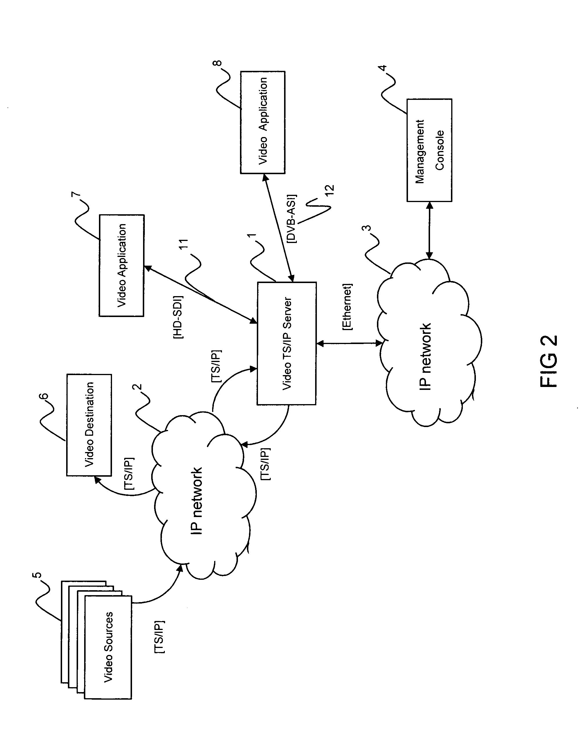 Switchable multi-channel data transcoding and transrating system