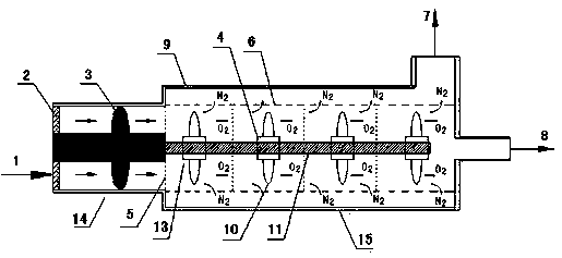 an air separator