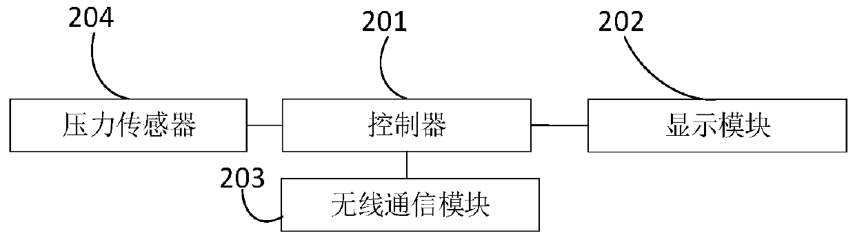 Air conditioner cleaning prompting generation method and device