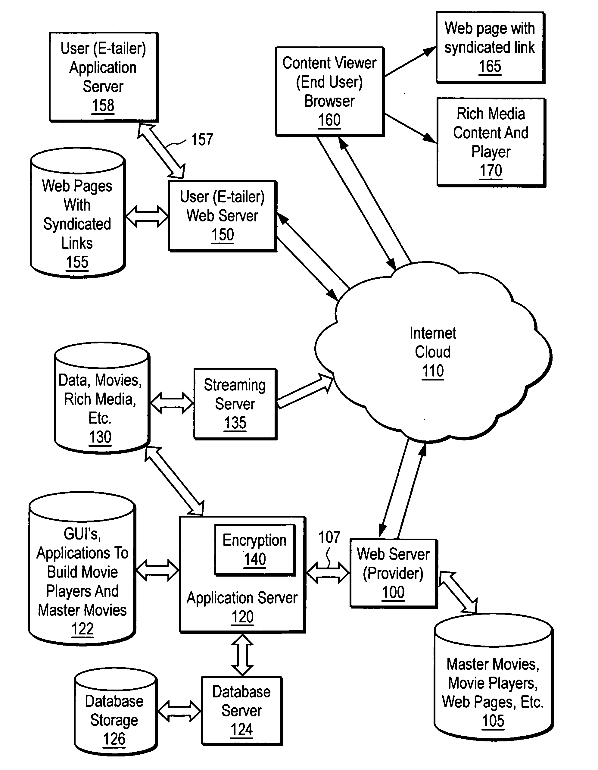Method and apparatus for creating a connection speed detecting movie and rich media player customization on the fly