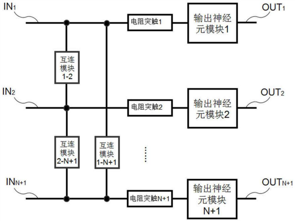 Multi-stage associative memory circuit based on non-molten phase change device