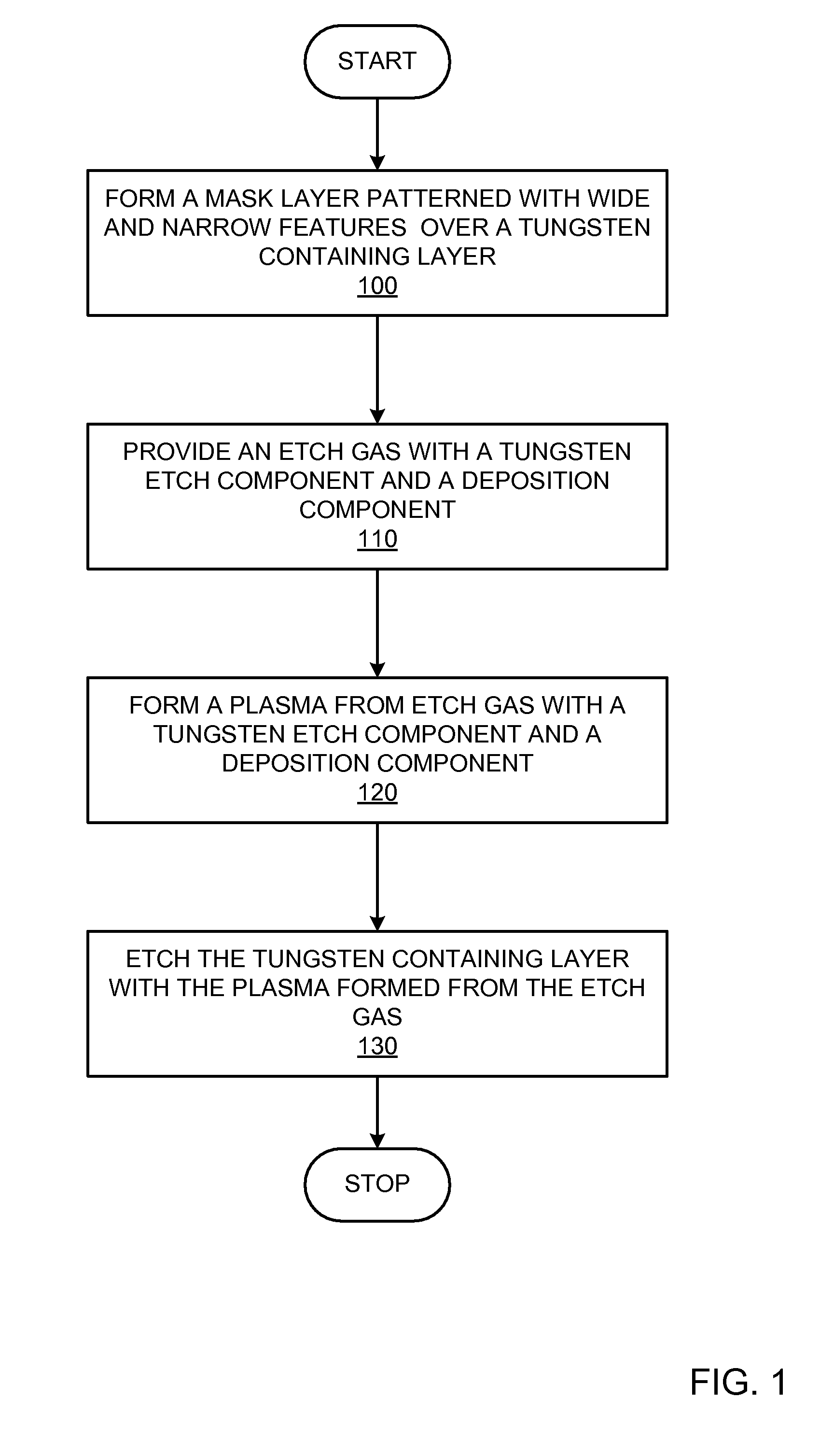 Method of controlling etch microloading for a tungsten-containing layer