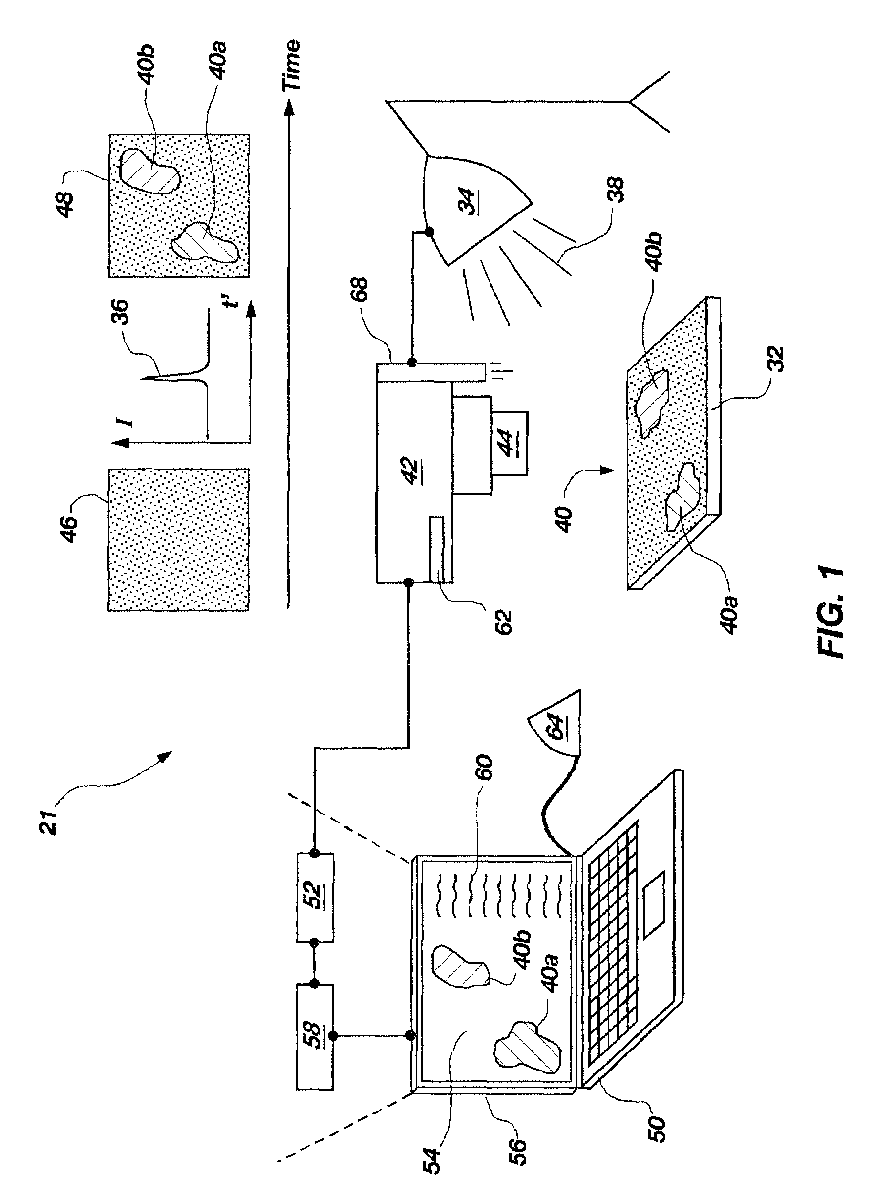 Method and system for wide-area ultraviolet detection of forensic evidence