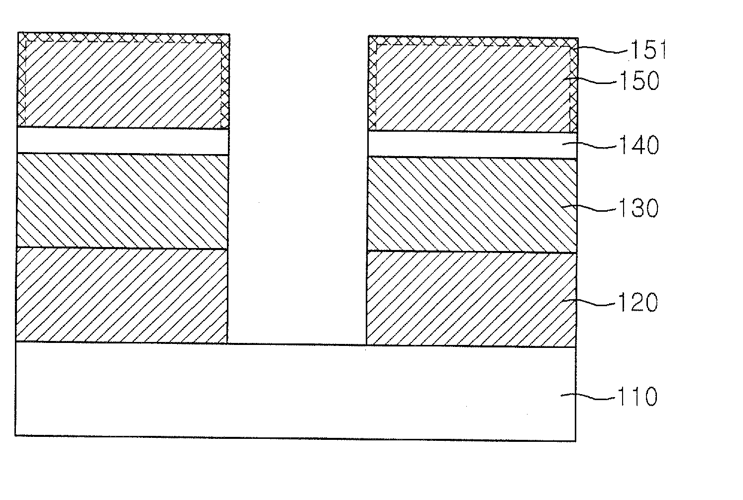 Method of forming etching mask