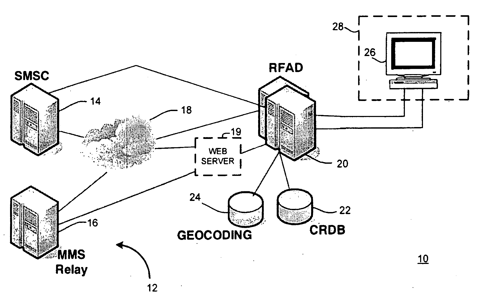 System and method for availing information relating to a circumstance