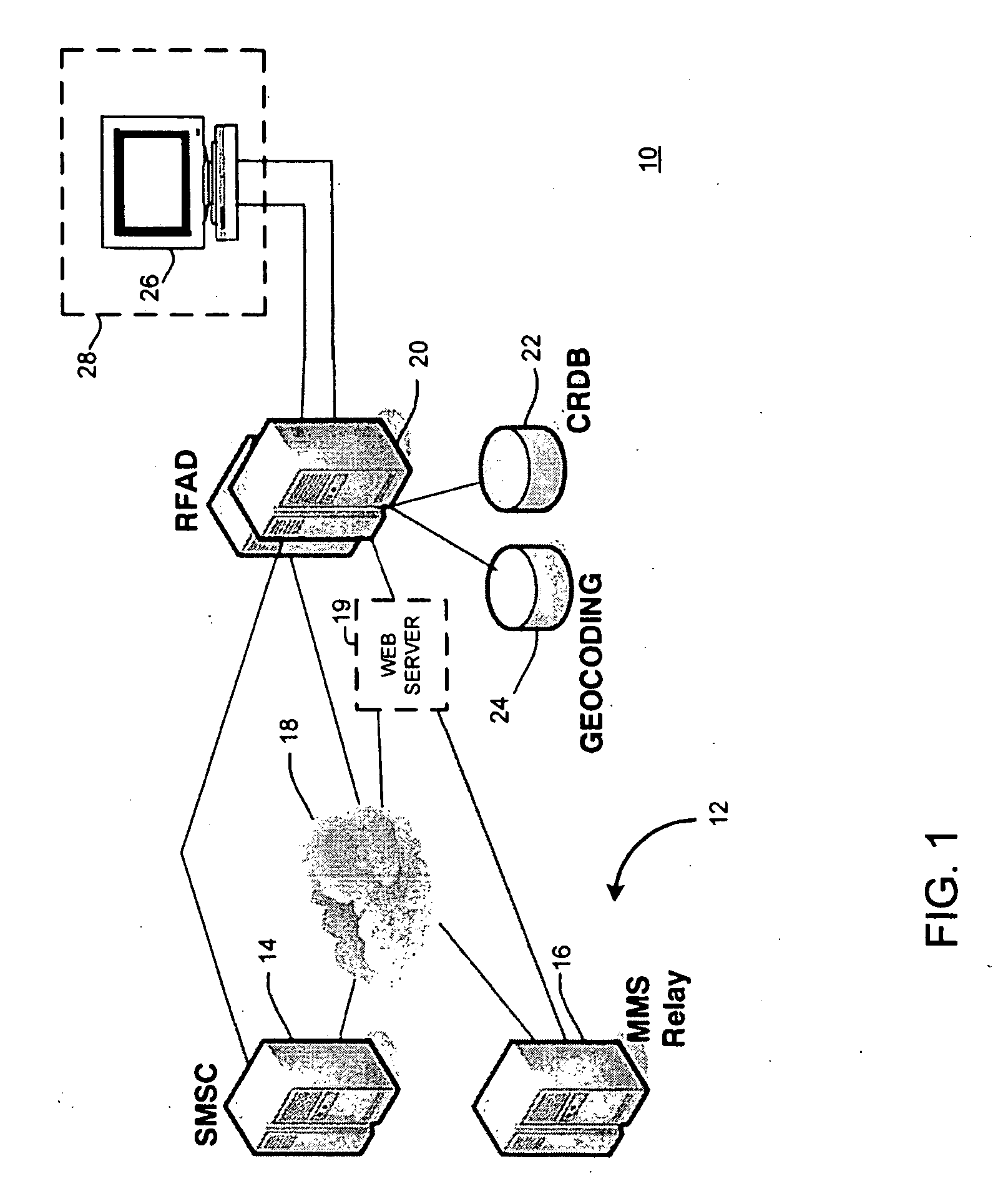 System and method for availing information relating to a circumstance