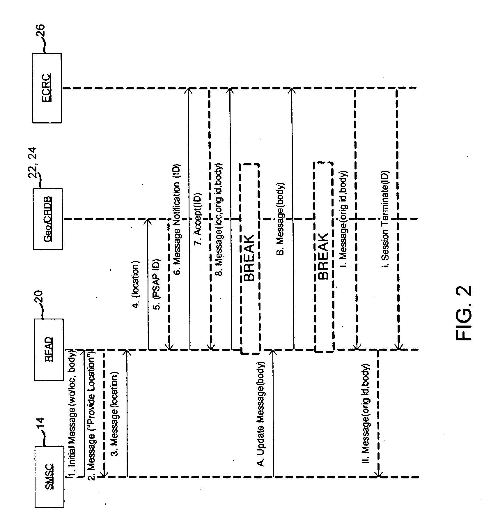 System and method for availing information relating to a circumstance