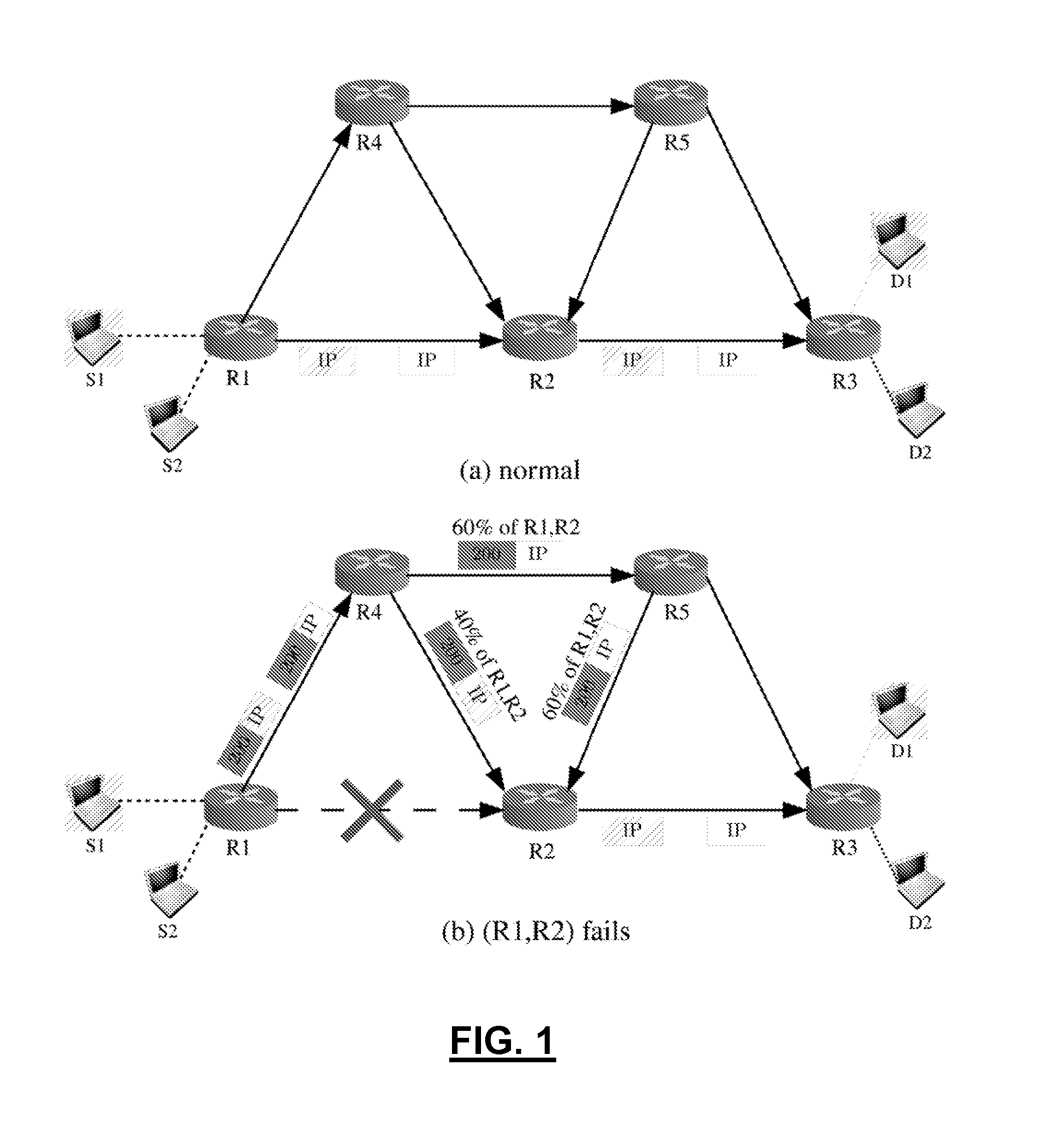 Method and system for resilient routing reconfiguration