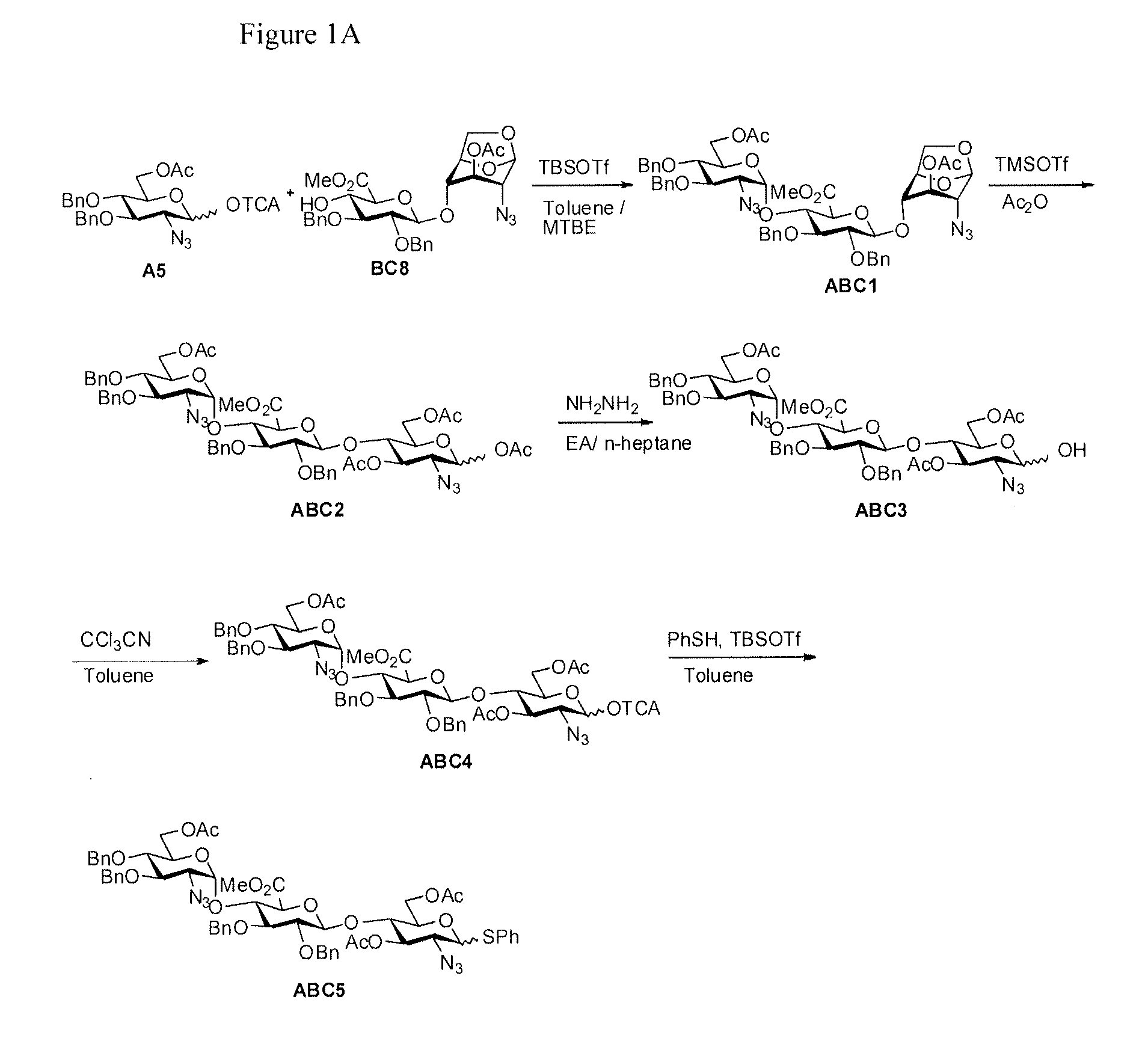 Process for the production of fondaparinux sodium