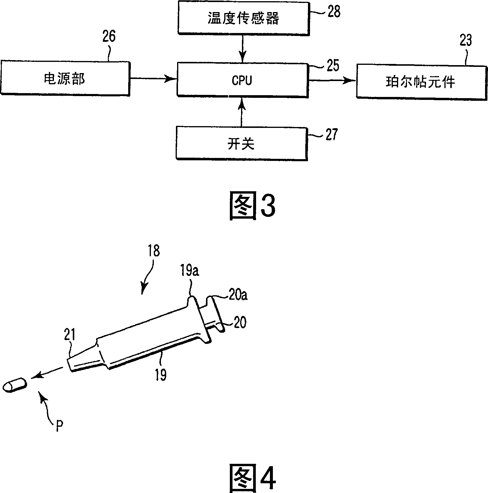 Endoscopic therapeutic device, living body tissue analyzing and processing system, and sample-taking method for tissue analysis process