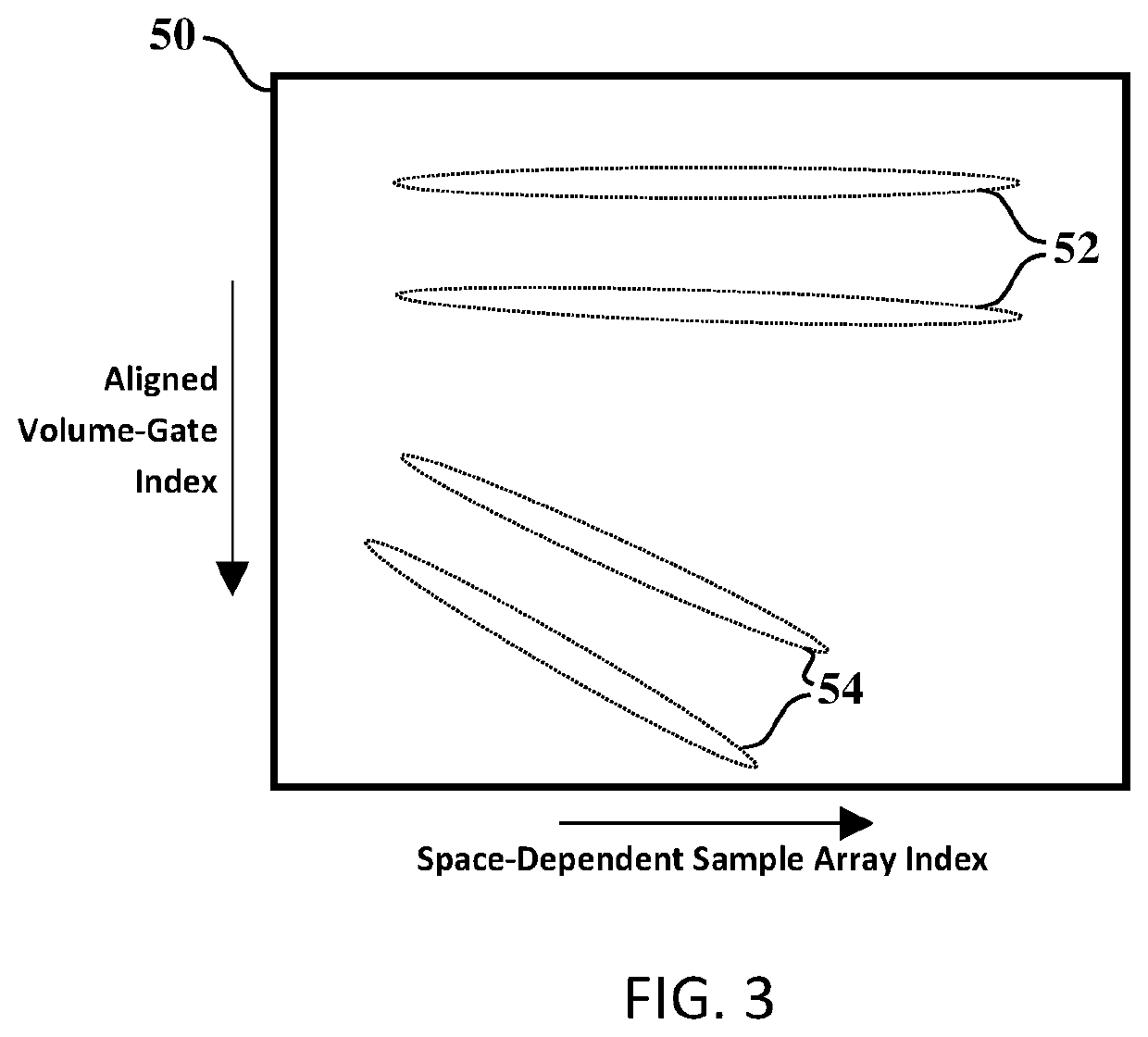 Clutter suppression in ultrasonic imaging systems