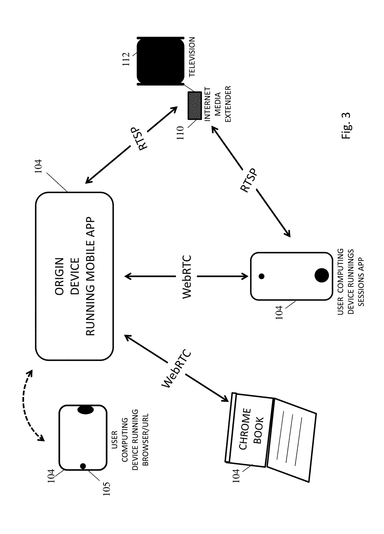 System and Method for Interactive Video Conferencing