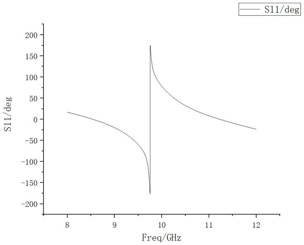 A non-contact microwave-based intraoperative real-time flap thickness monitoring system