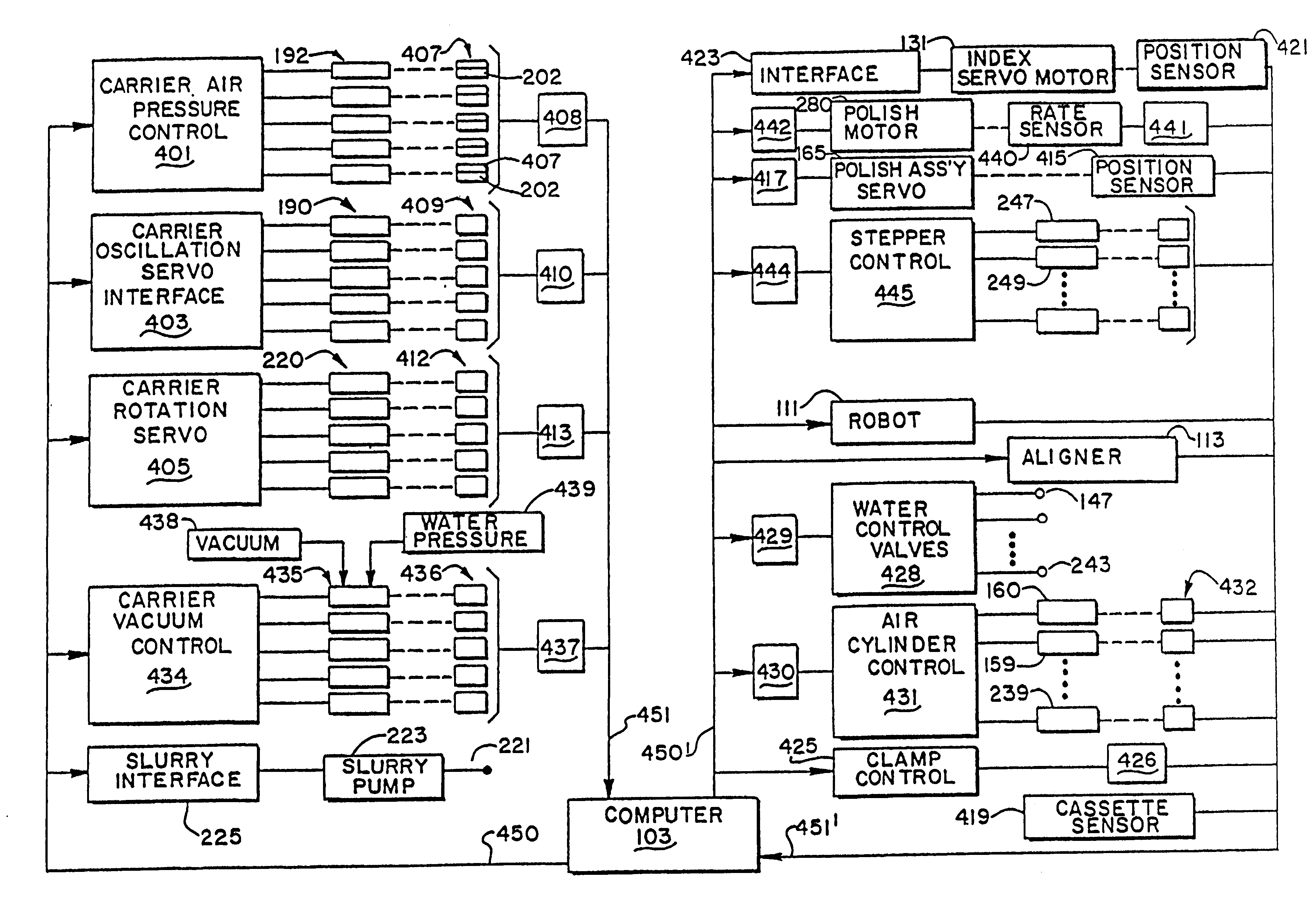 Wafer polishing method and apparatus