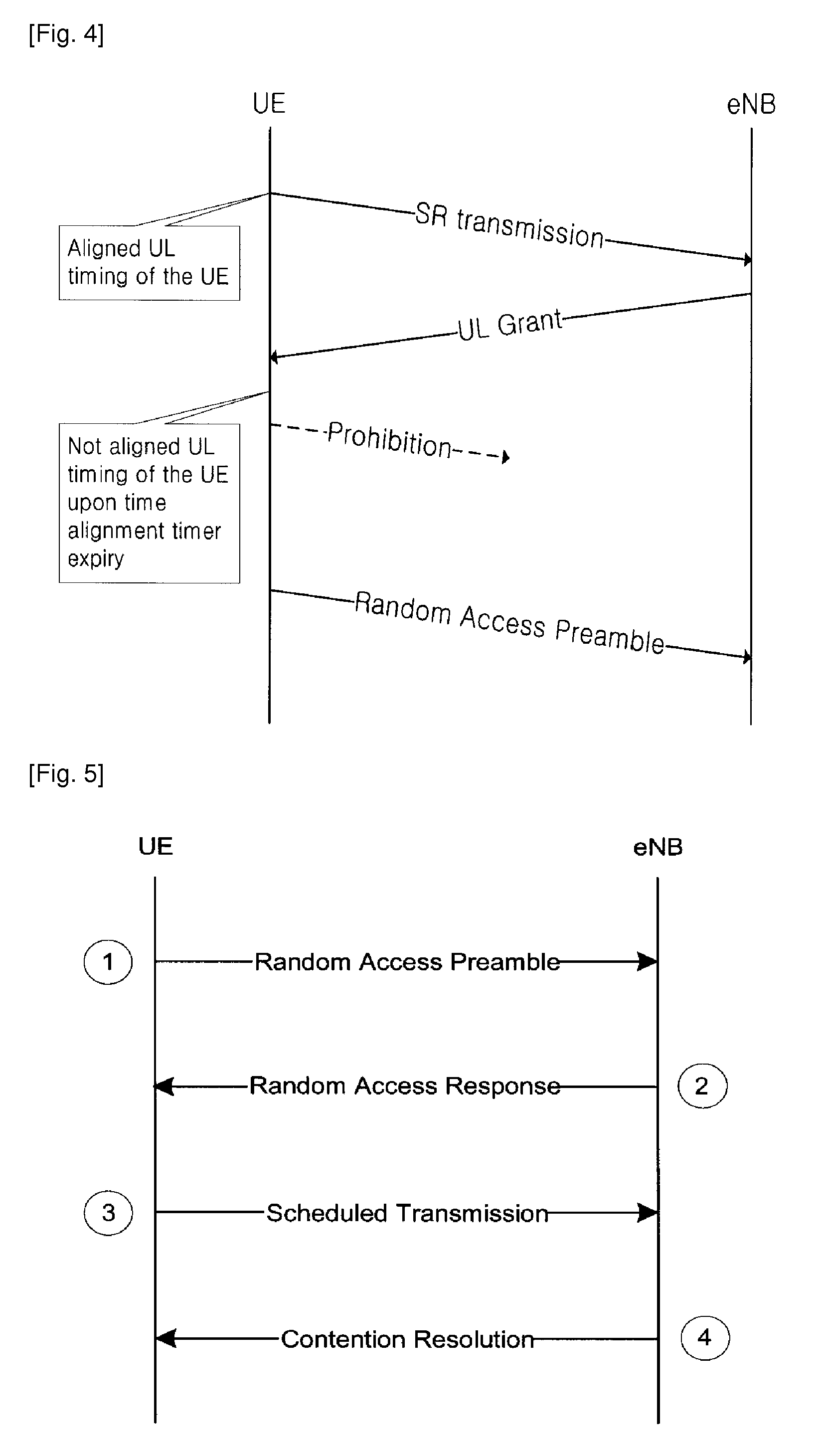 Method of restricting scheduling request for effective data transmission
