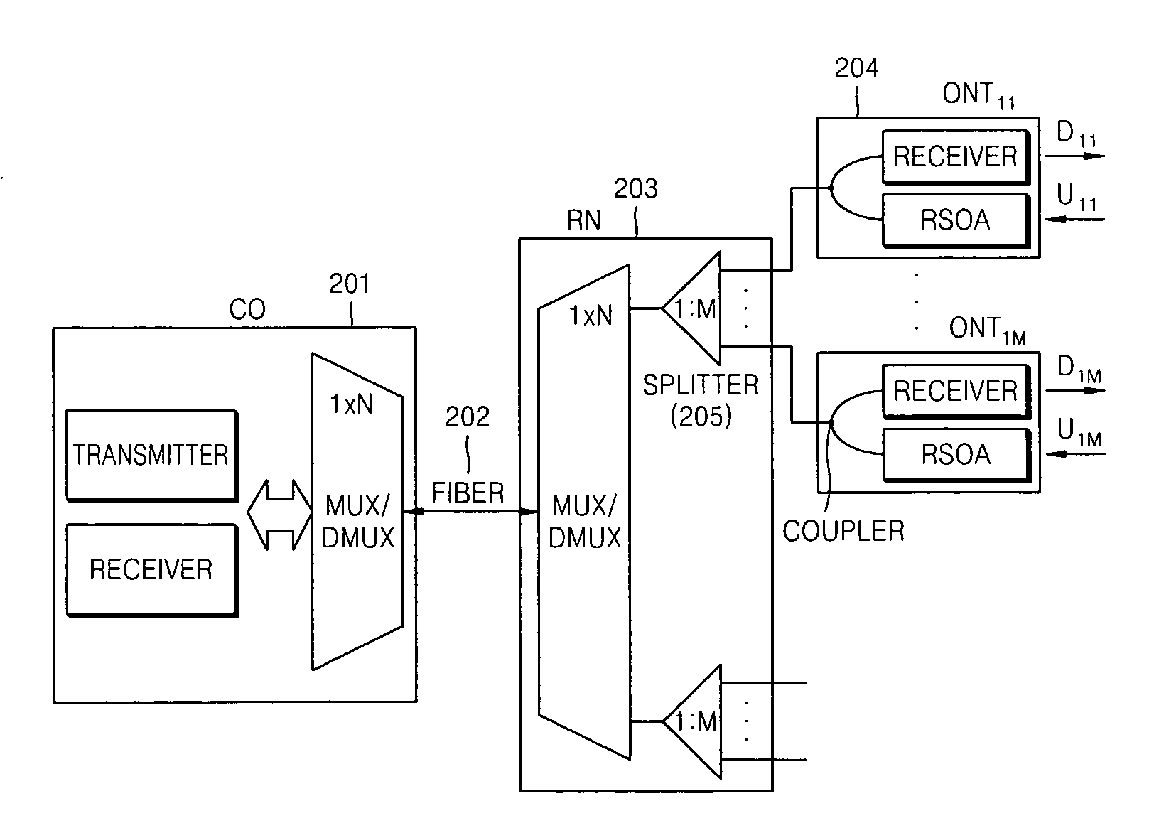 Feed-forward current injection circuits and semiconductor optical amplifier structures for downstream optical signal reuse method