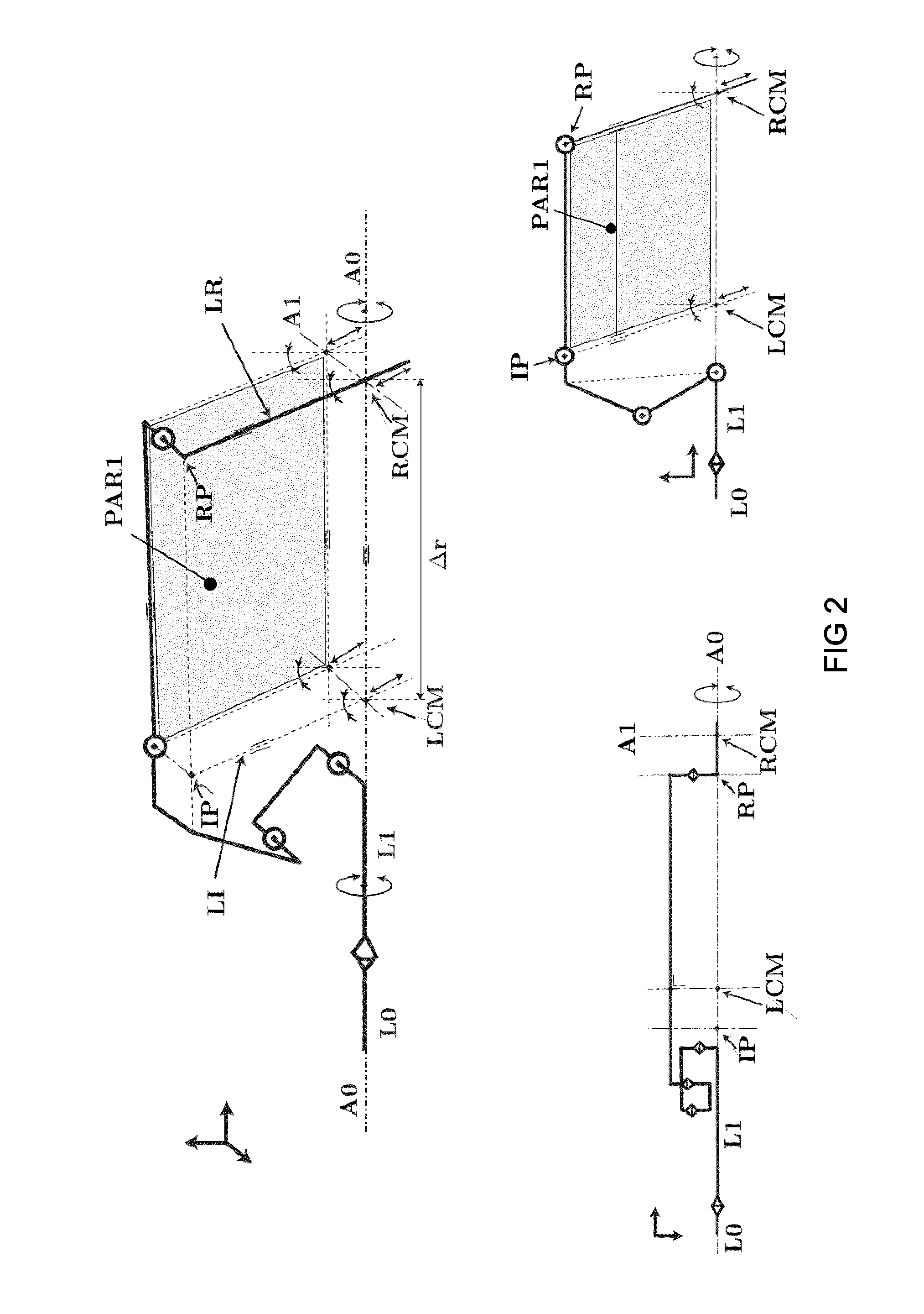 An apparatus for generating motion around a remote centre of motion