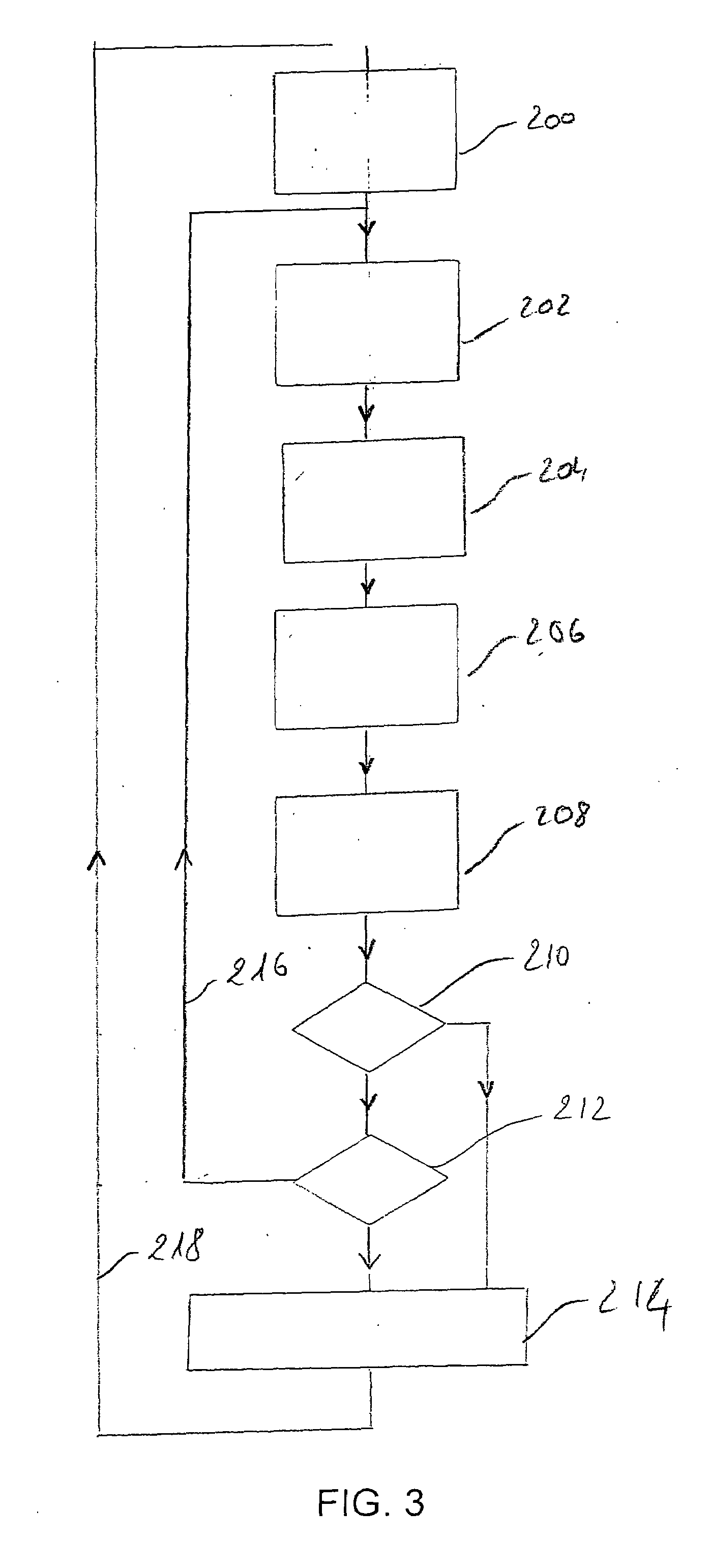 Method for servoing a source of x-rays of a digital radiography device