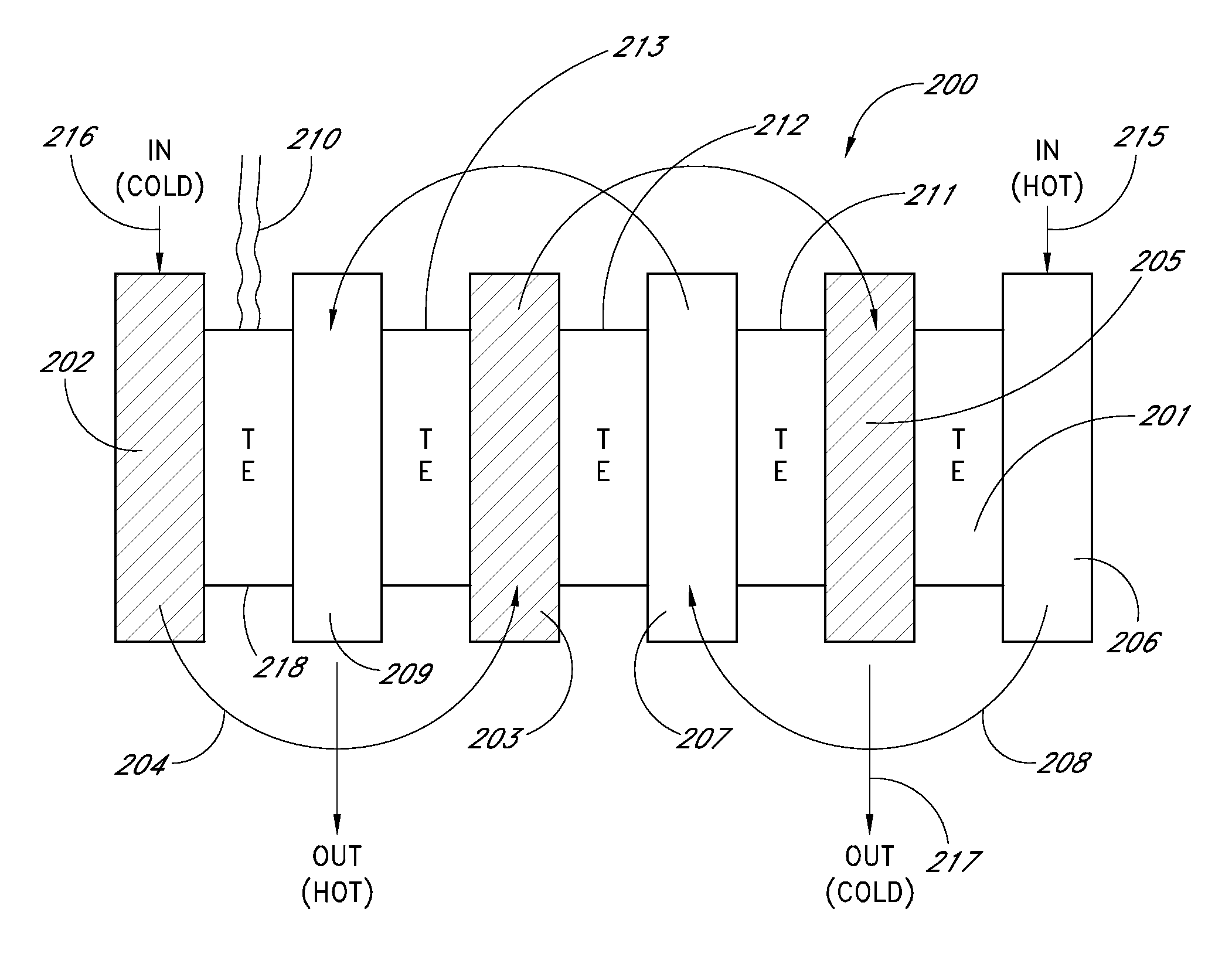 Thermoelectric power generating systems utilizing segmented thermoelectric elements