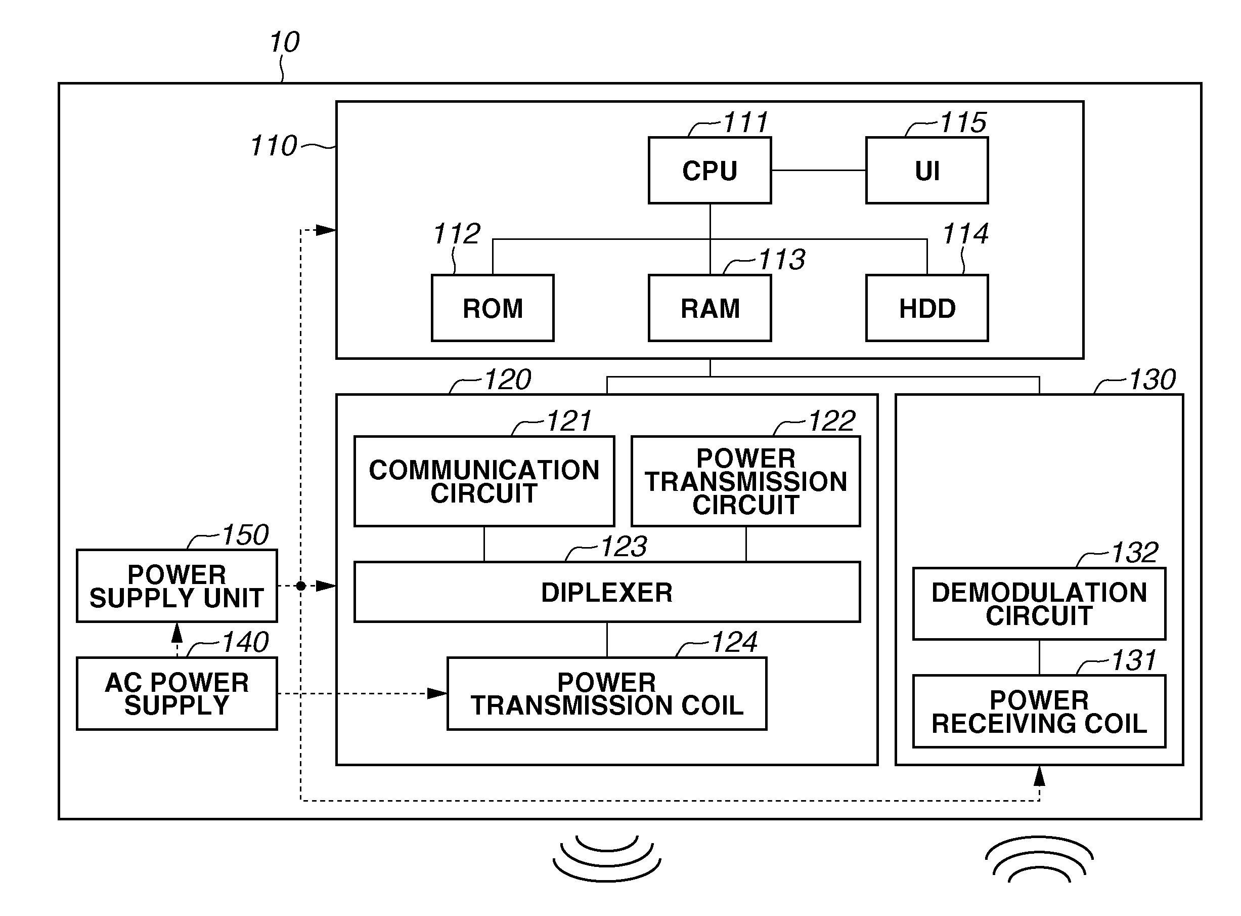 power-transmission-device-power-transmission-method-and-storage