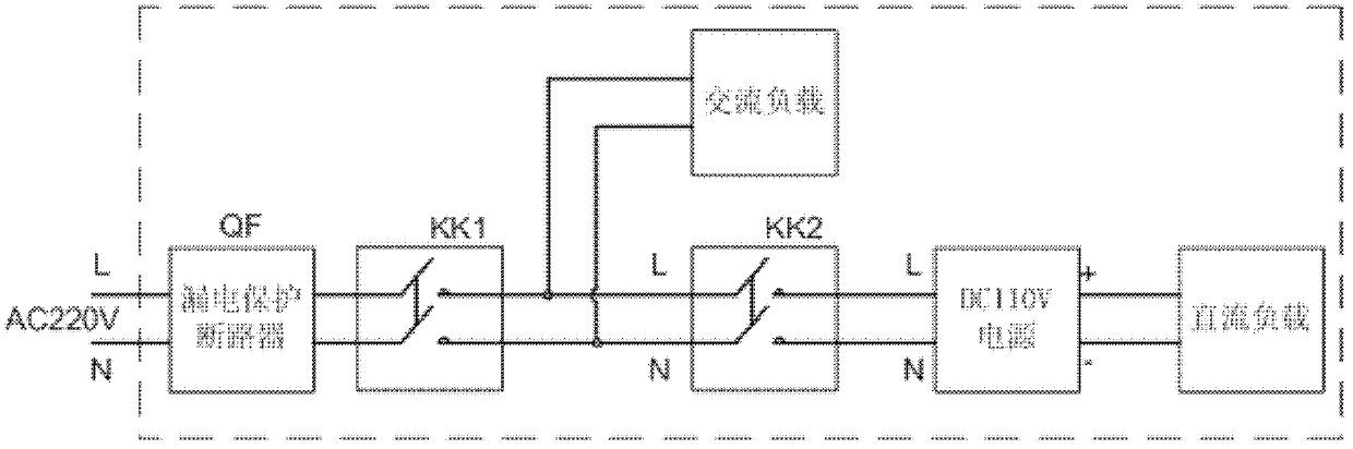 Power supply circuit for low voltage test system of locomotive
