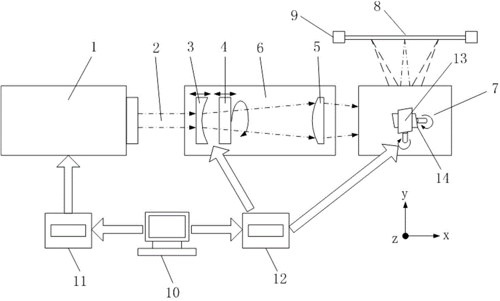 Light path device and method for laser peening forming of large workpiece