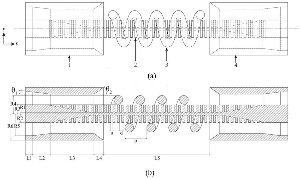 An artificial surface plasmon orbital angular momentum beam scanning antenna and method thereof