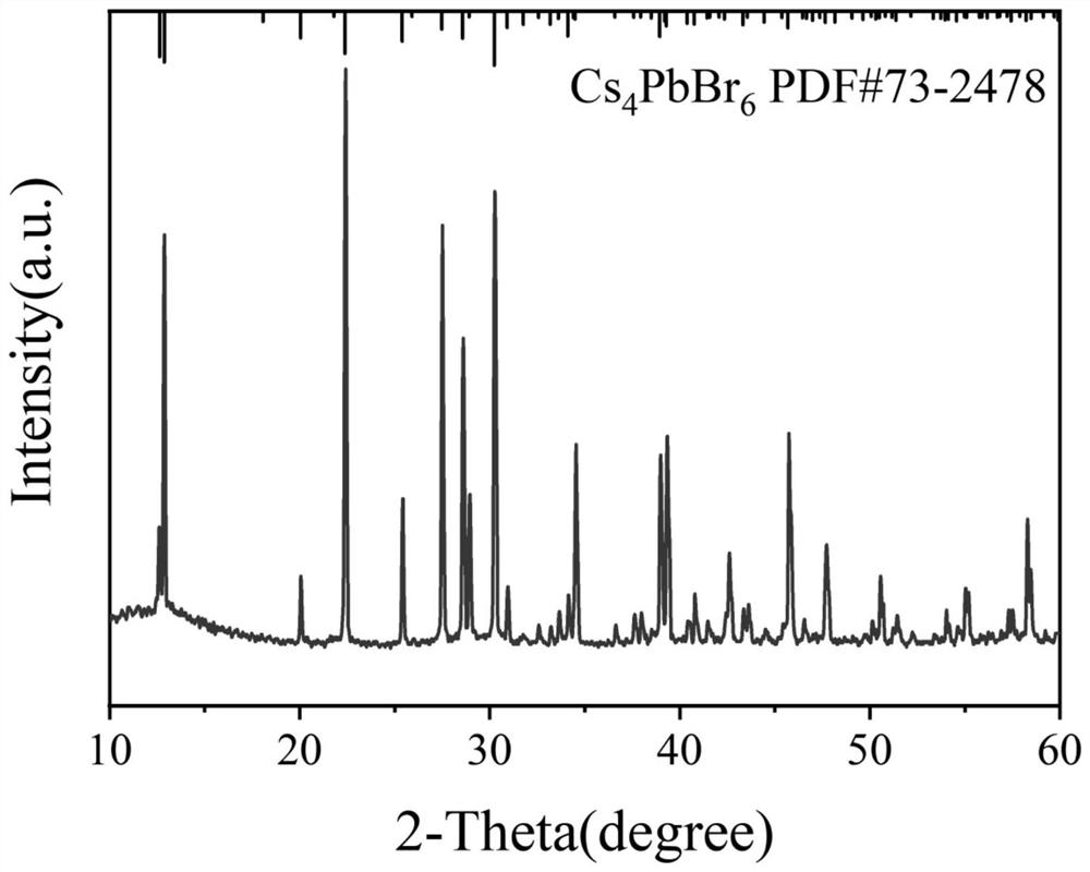 A kind of preparation method and product thereof of pure cs4pbbr6 perovskite quantum dot