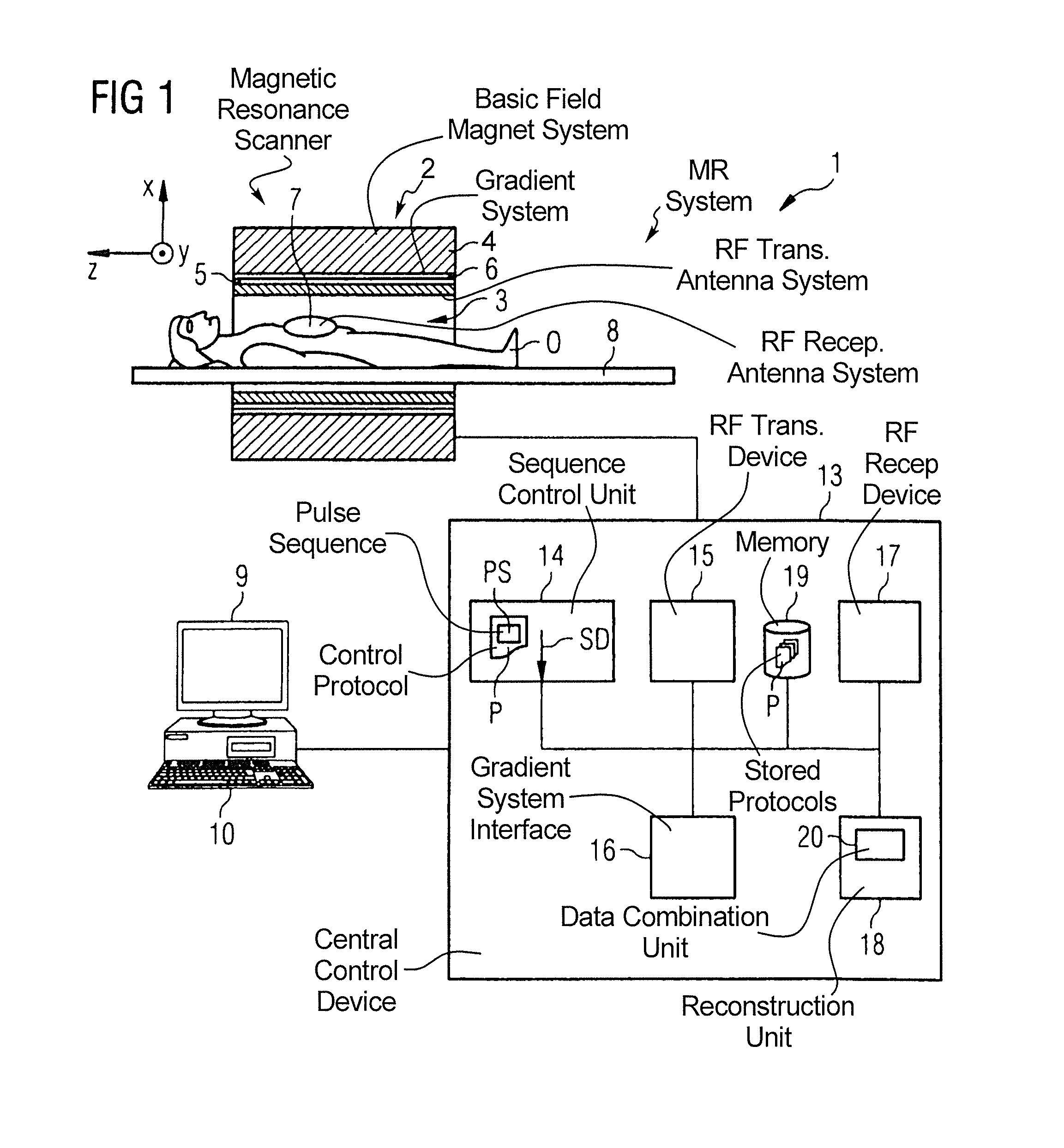 Method and control device to operate a magnetic resonance system
