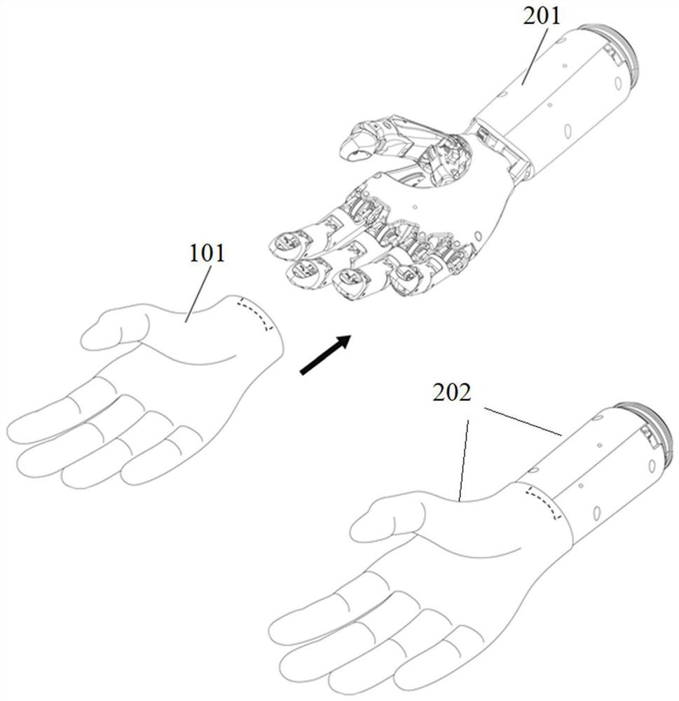 Electronic skin glove device applied to robot hand