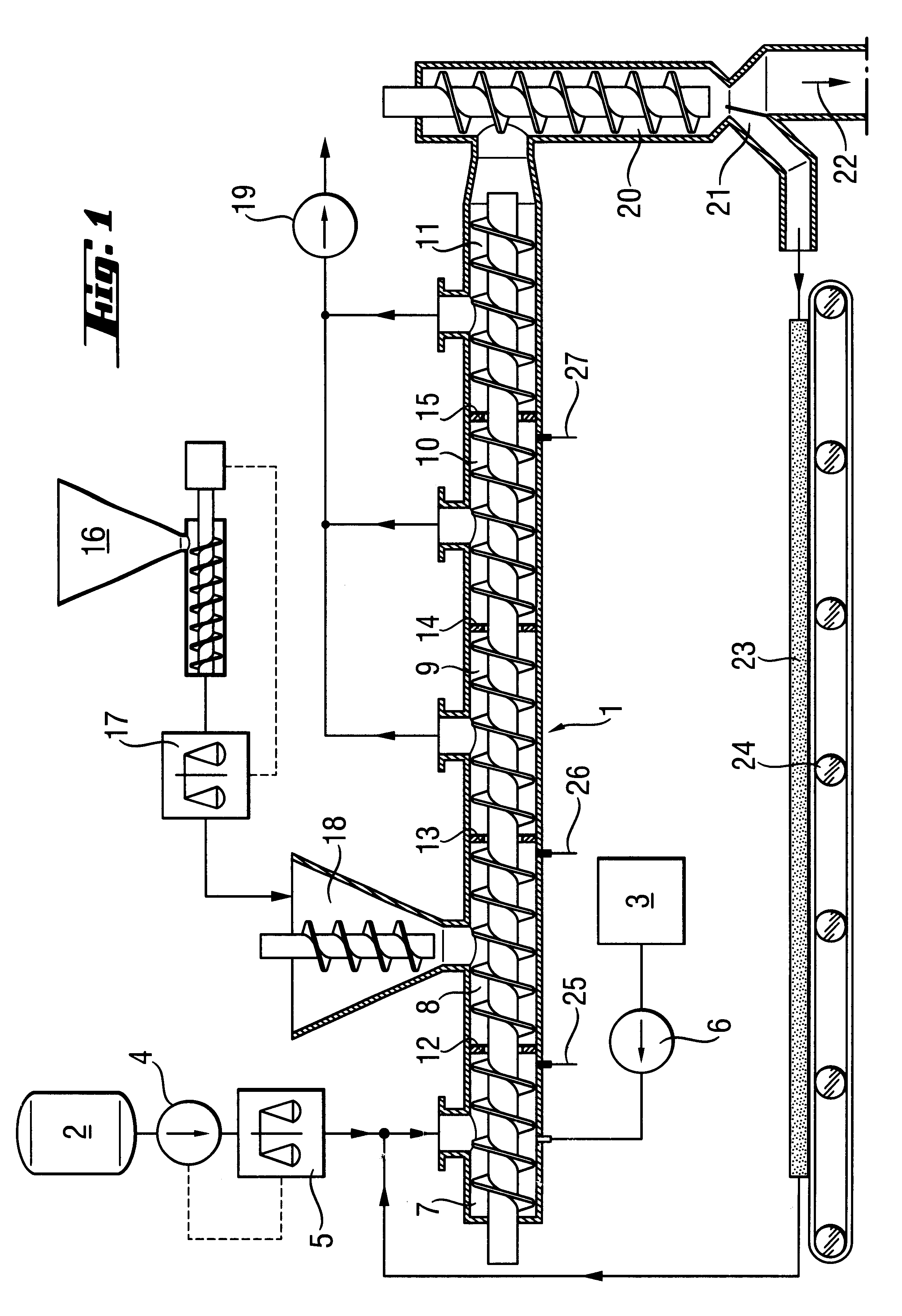 Process for the continuous production of highly viscous filler-containing silicone compositions