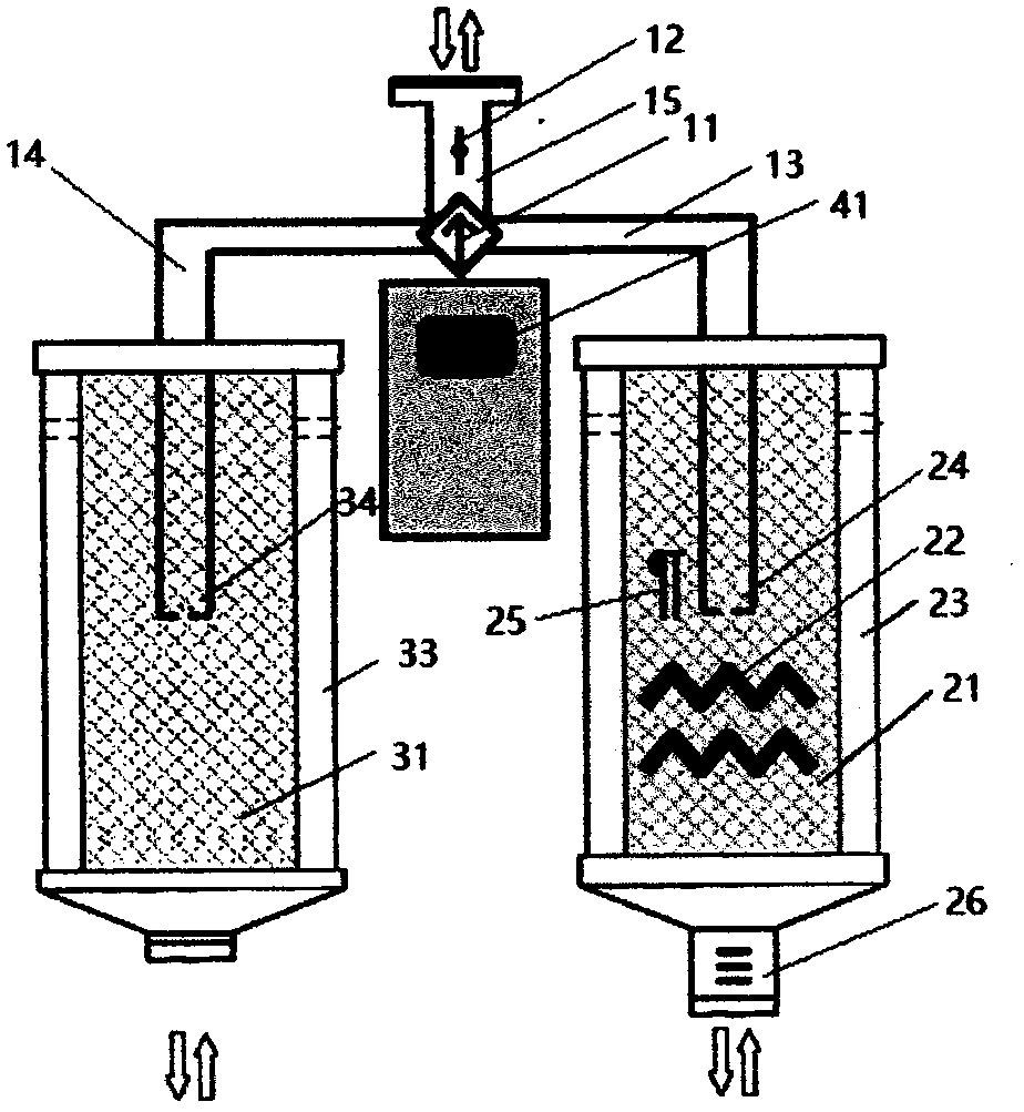 Respirator system and switching method