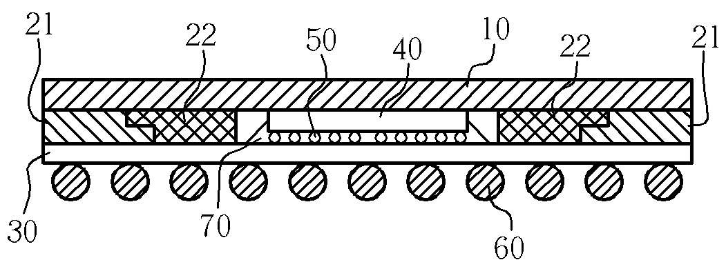 Flip-chip package structure with stiffener