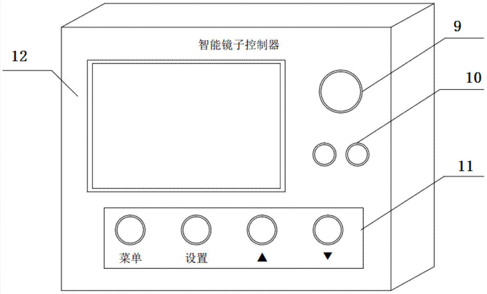 A mirror with an intelligent roller shutter device