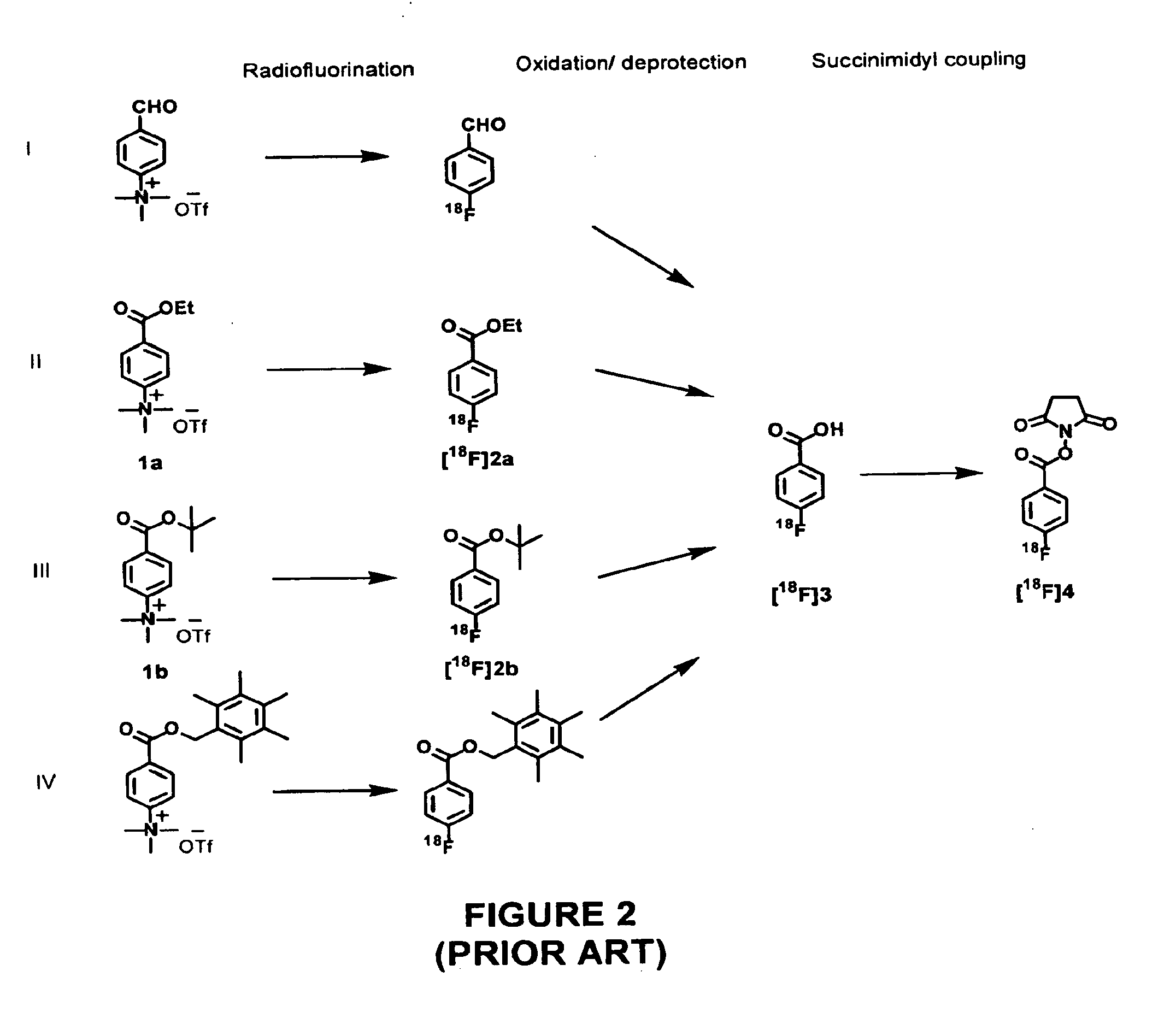 Simplified one-pot synthesis of [18f]sfb for radiolabeling