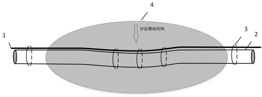 Desert buried pipeline monitoring system and method based on optical fiber vibration and temperature test