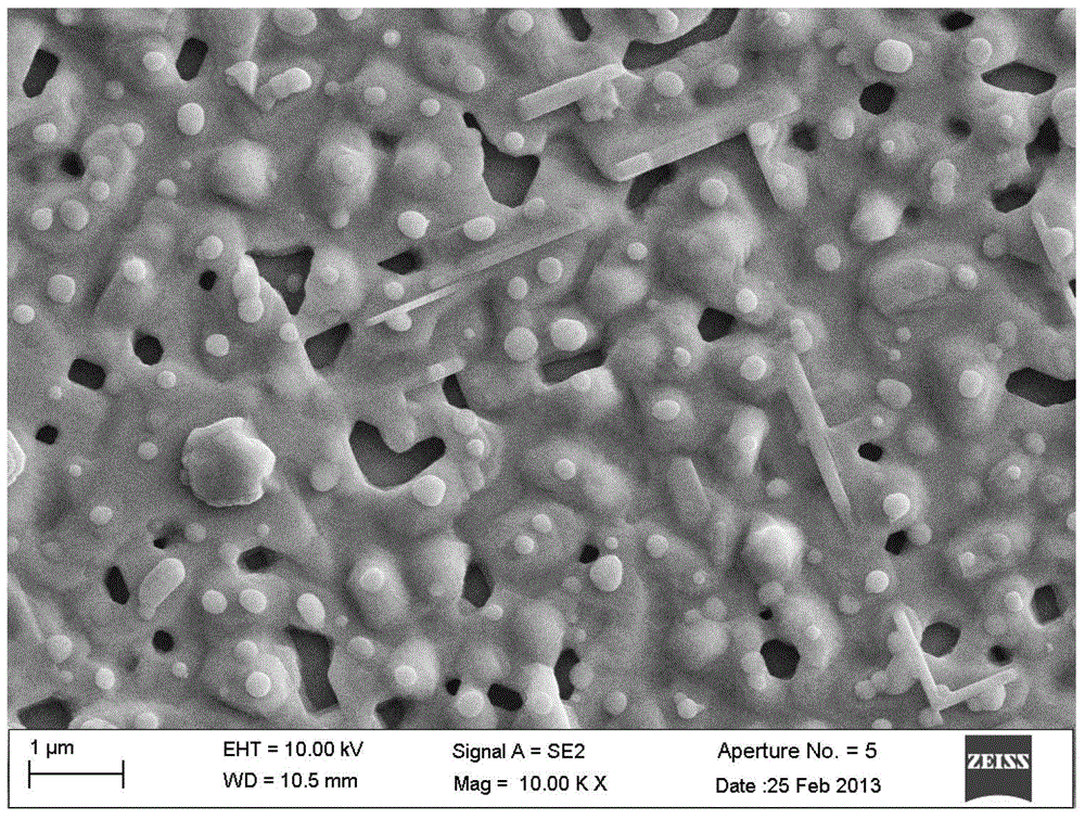 A kind of preparation method of ybco superconducting composite film