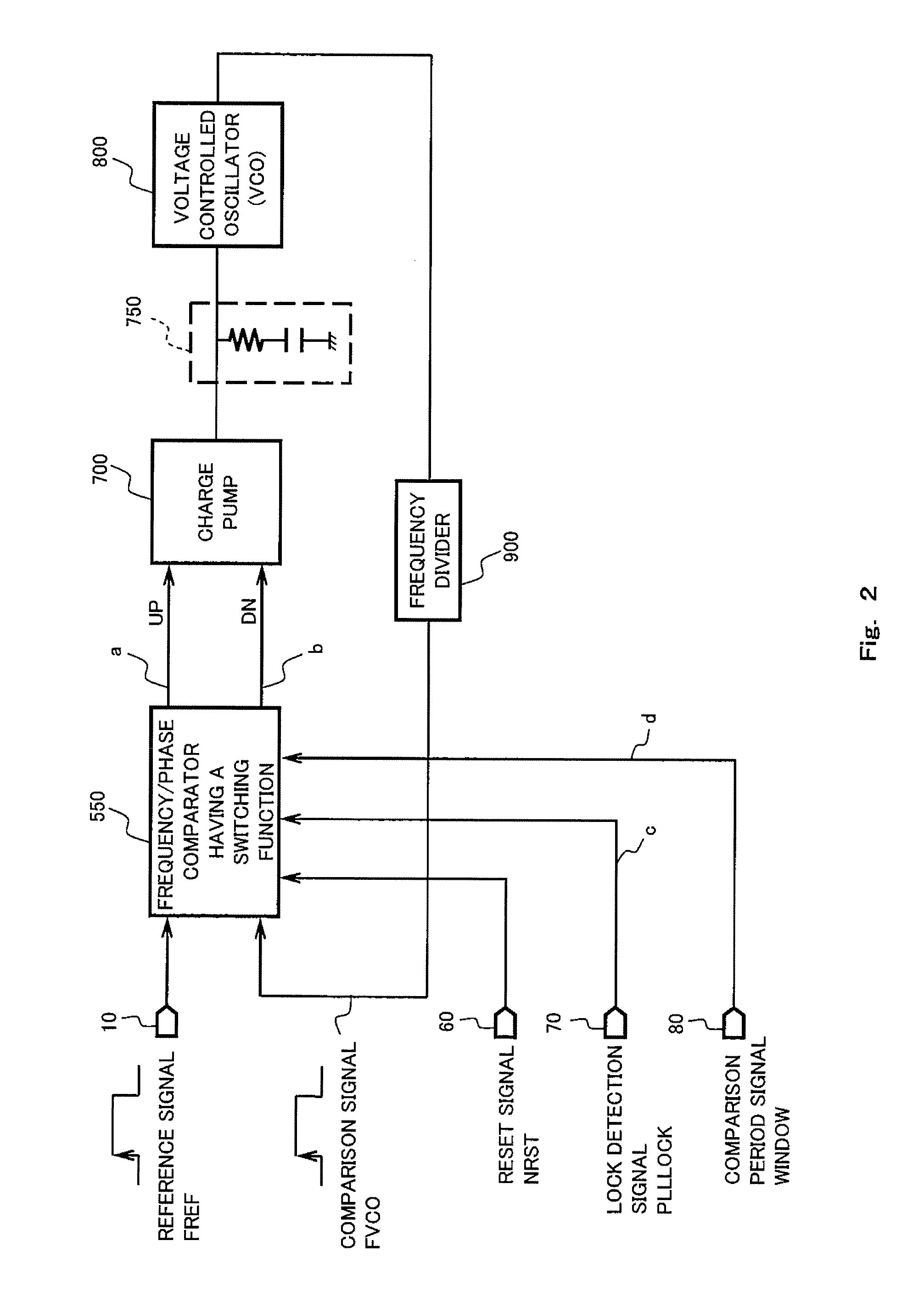 Pll circuit for reducing reference leak and phase noise