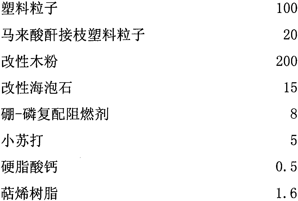 Efficient flame-retardant plastic-wood composite board and preparation method thereof